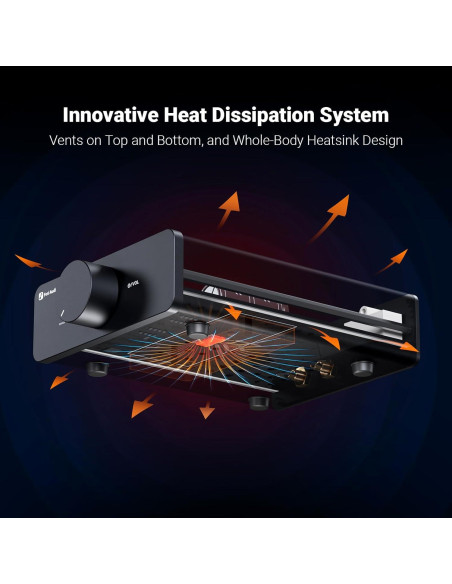 Amplificador Estéreo Fosi Audio V3 600W 2 Canales para Altavoces