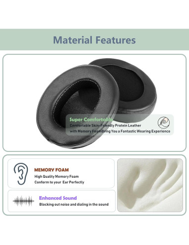 Almohadillas de Reemplazo XRHTONG para Auriculares Audio Technica BPHS-1