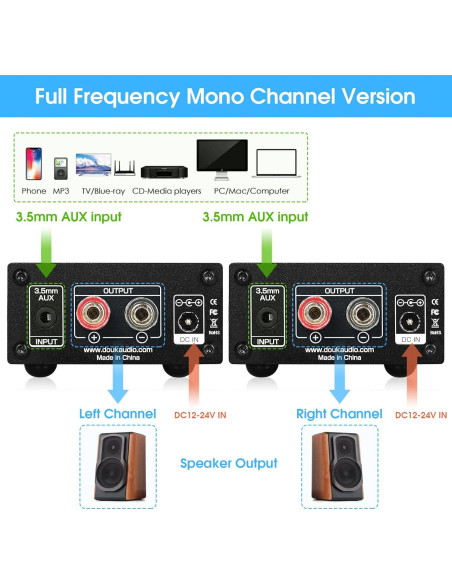 Amplificador de Potencia Mono Nobsound 100W TPA3116D2 25V