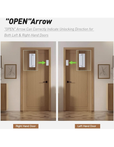 Cerradura de Refuerzo de Seguridad Awdia - Paquete de 3 Blancas