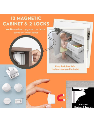 Kit de Protección para Bebés Dapper Creative 67 Piezas