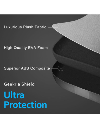 Funda Dura para Auriculares Geekria EJB112-01 Negra