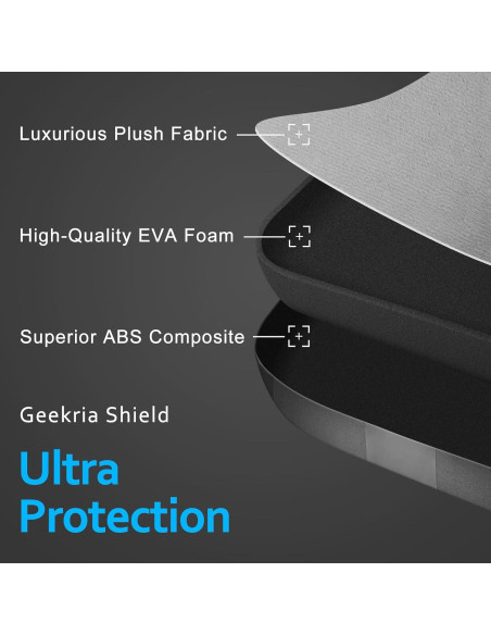 Funda Dura para Auriculares Geekria EJB112-01 Negra