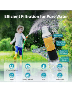 Filtro de Agua para Jardín AQUACREST Paquete de 2, Reduce Cloro y Olores 2