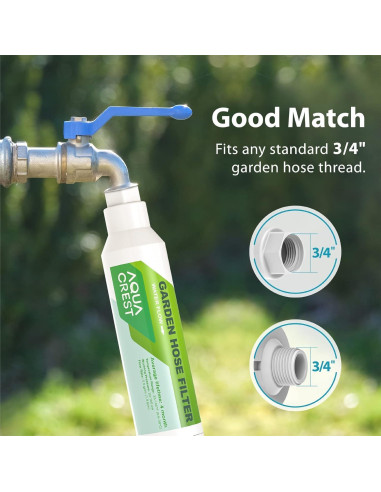 Filtro de Agua para Jardín AQUACREST Paquete de 2, Reduce Cloro y Olores