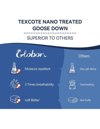 Edredón de plumas de ganso Globon King 800 poder relleno