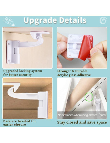 Candados de Seguridad Baitiny para Gabinetes Invisibles - Paquete de 12