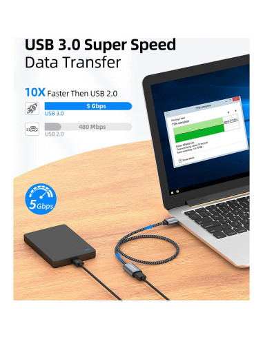Cable de Extensión USB 3.0 SUNGUY 0.3m Alta Velocidad 5Gbps