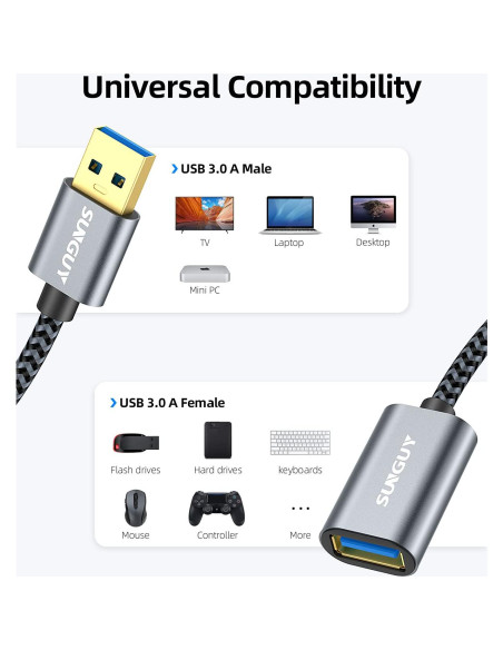 Cable de Extensión USB 3.0 SUNGUY 0.3m Alta Velocidad 5Gbps