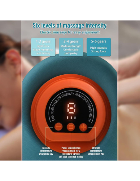 Masajeador de Cuello Inalámbrico Yongkang BTLJB con Calor