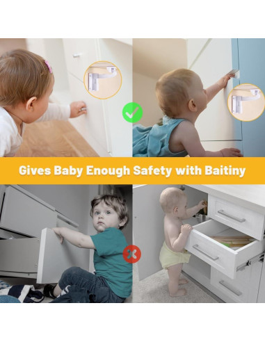 Candados de Seguridad Baitiny para Gabinetes Invisibles - Paquete de 12