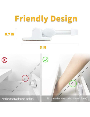 Candados de Seguridad Baitiny para Gabinetes Invisibles - Paquete de 12