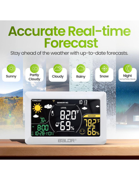 Estación Meteorológica WiFi BALDR con Sensor, 20.3x12.7cm