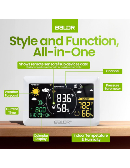 Estación Meteorológica WiFi BALDR con Sensor, 20.3x12.7cm