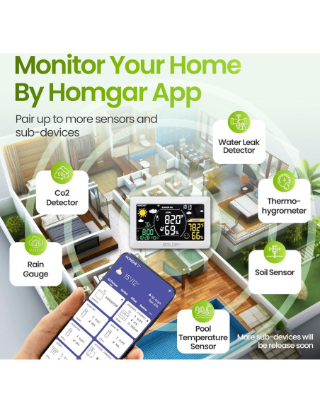 Estación Meteorológica WiFi BALDR con Sensor, 20.3x12.7cm