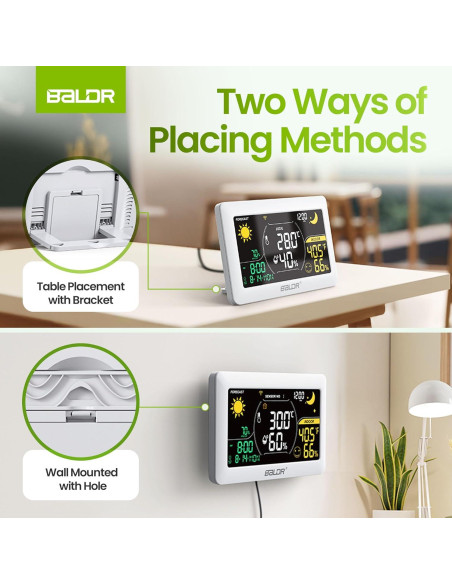 Estación Meteorológica WiFi BALDR con Sensor, 20.3x12.7cm