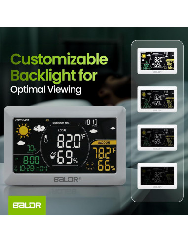 Estación Meteorológica WiFi BALDR con Sensor, 20.3x12.7cm