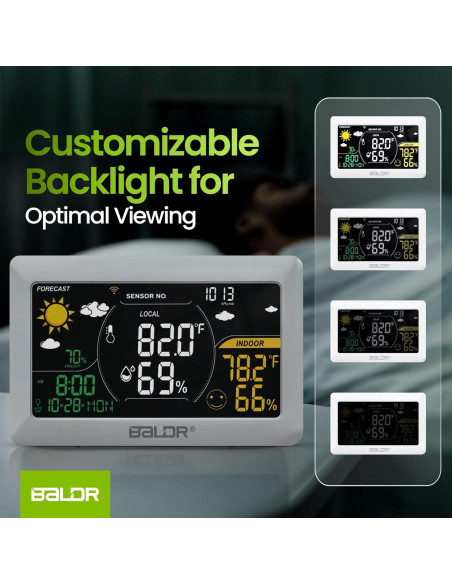 Estación Meteorológica WiFi BALDR con Sensor, 20.3x12.7cm