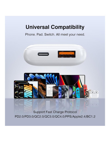 Cargador de pared USB C 50W Qwinjwin 2 Puertos Carga Rápida