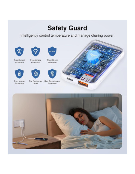 Cargador de pared USB C 50W Qwinjwin 2 Puertos Carga Rápida