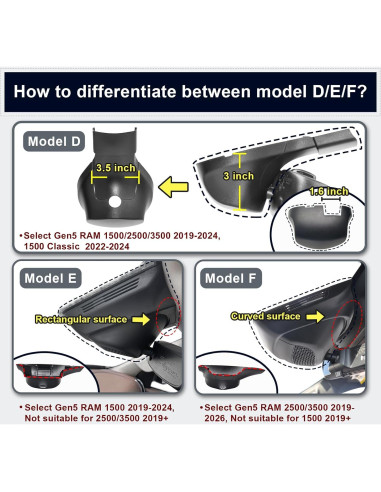 Cámara Dash 4K Mangoal para Dodge RAM 1500/2500/3500 2013-2018