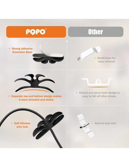 Organizador de Cables para Electrodomésticos de Cocina - 4 Piezas Negro