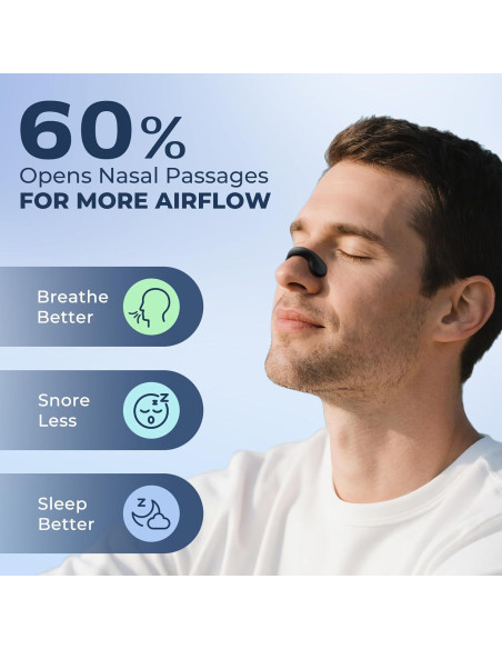 Tiras Nasales Vitgont para Ronquidos - 30 Unidades, Negro