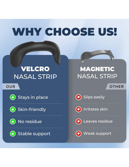 Tiras Nasales Vitgont para Ronquidos - 30 Unidades, Negro