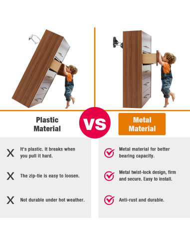 Anclajes Antivuelco para Muebles Negro - 10 Paquetes de Seguridad