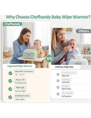 Calentador de Toallitas Chefhandy para Bebés con Luz UV y 3 Modos