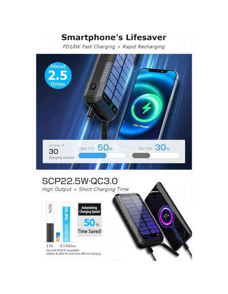 Banco de Energía Solar DJKK 52800mAh Cargador Inalámbrico 22.5W