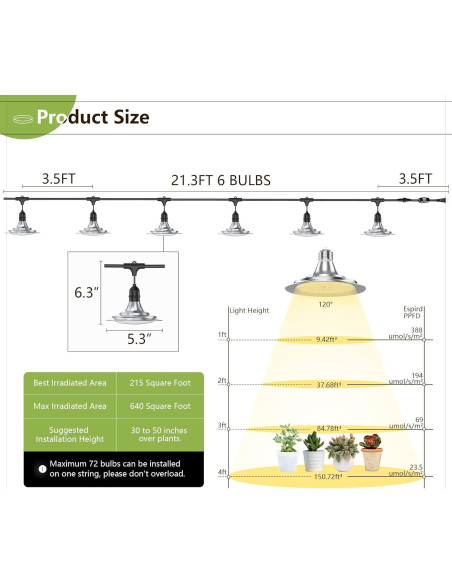 Luz de Cultivo LED Espird 6 Bombillas con Temporizador IP44