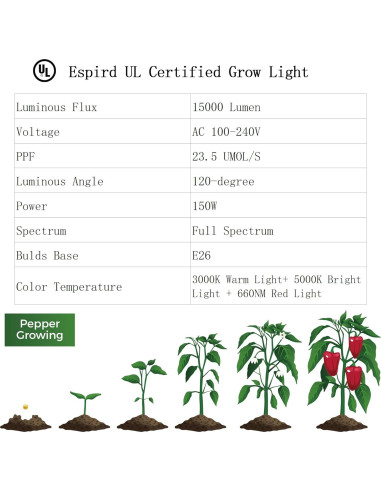 Luz de Cultivo LED Espird 6 Bombillas con Temporizador IP44