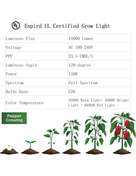Luz de Cultivo LED Espird 6 Bombillas con Temporizador IP44