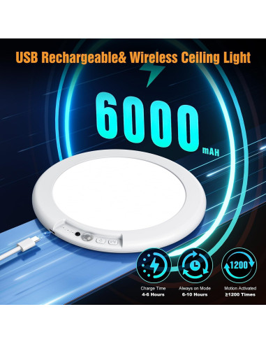 Luz de Techo Recargable Ktpugorn con Sensor de Movimiento 6000mAh