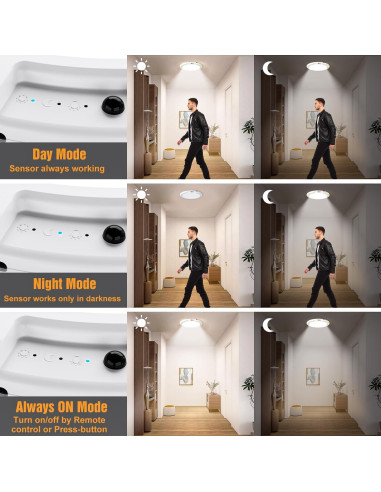 Luz de Techo Recargable Ktpugorn con Sensor de Movimiento 6000mAh