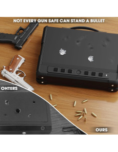 Caja Fuerte Biométrica GUVELI para 3-4 Pistolas, 7.26 kg 2