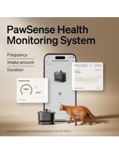 PETLIBRO Fuente de Agua y Comedero Automático RFID 2.5L 2