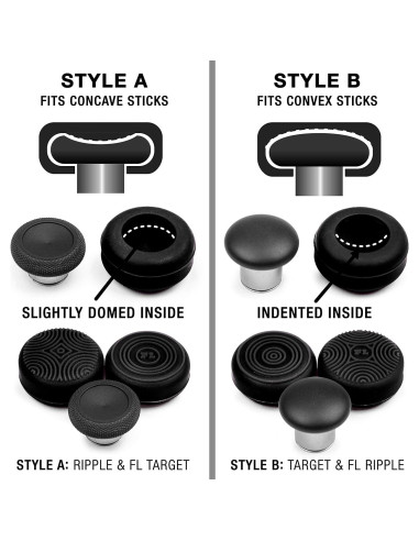 Agarre ElitePro 2 Foamy Lizard para Controlador Xbox One Elite 2