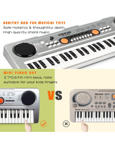 Teclado Piano Electrónico Raimy 49 Teclas para Niños 3-9 Años 2