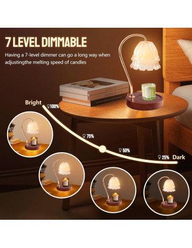 Lámpara Calentadora de Fragancias GEEZO, 19.05 cm, Eléctrica