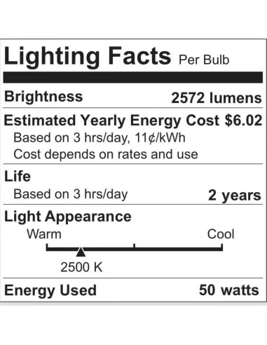 Lámpara Calentadora de Fragancias GEEZO, 19.05 cm, Eléctrica