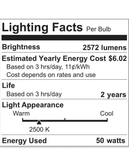 Lámpara Calentadora de Fragancias GEEZO, 19.05 cm, Eléctrica