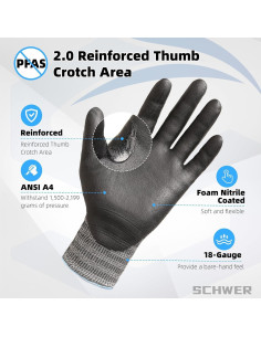 Guantes de Trabajo Schwer AIR-SKIN Tamaño S + Mangas ANSI A9 2