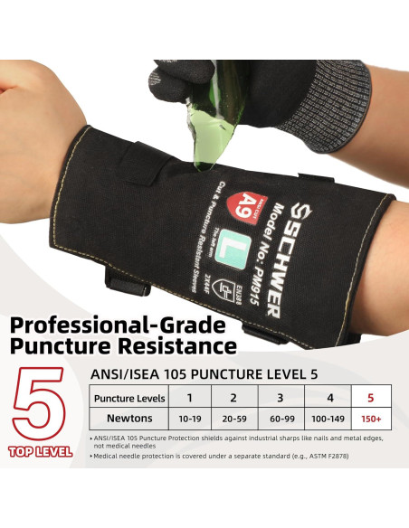 Guantes de Trabajo Schwer AIR-SKIN Tamaño S + Mangas ANSI A9