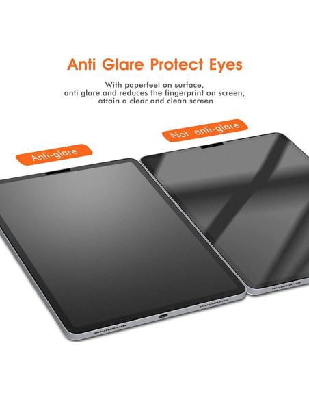 Protector de Pantalla PET Mate para Lenovo Tab P11 2023 - 2 Pcs