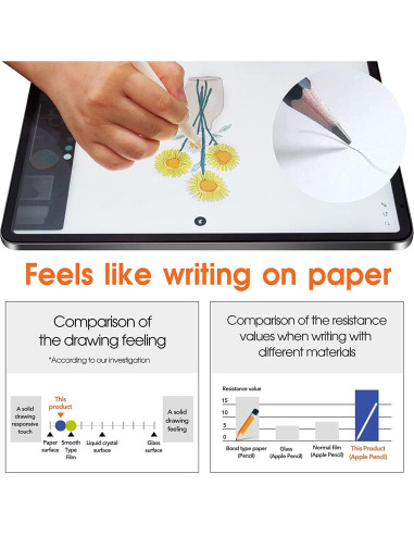 Protector de Pantalla PET Mate para Lenovo Tab P11 2023 - 2 Pcs