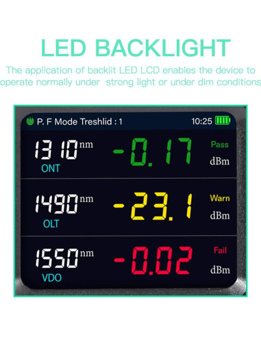 Medidor de Potencia Óptica KOMSHINE KPN-35 0.1dB para PON