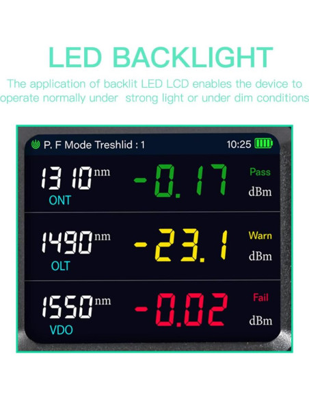 Medidor de Potencia Óptica KOMSHINE KPN-35 0.1dB para PON