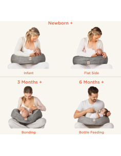 Almohada de Lactancia Ergobaby Natural Curve Gris 2